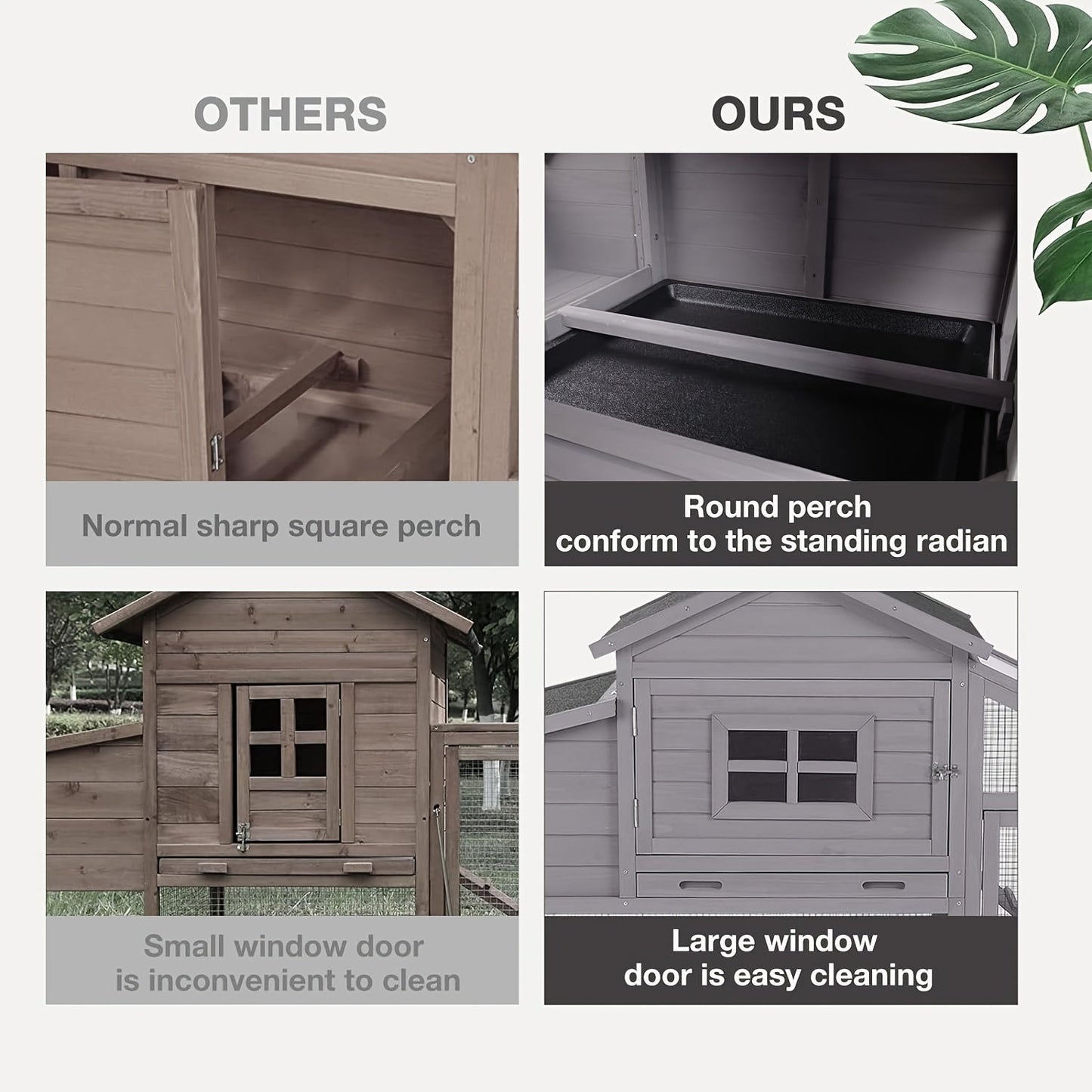 Aivituvin Chicken Coop Expandable Chicken House For Outdoor With Wheels Nesting Box, Leakproof Pull-on Tray And UV-Resistant Roof Panel WardBoyzPROShop