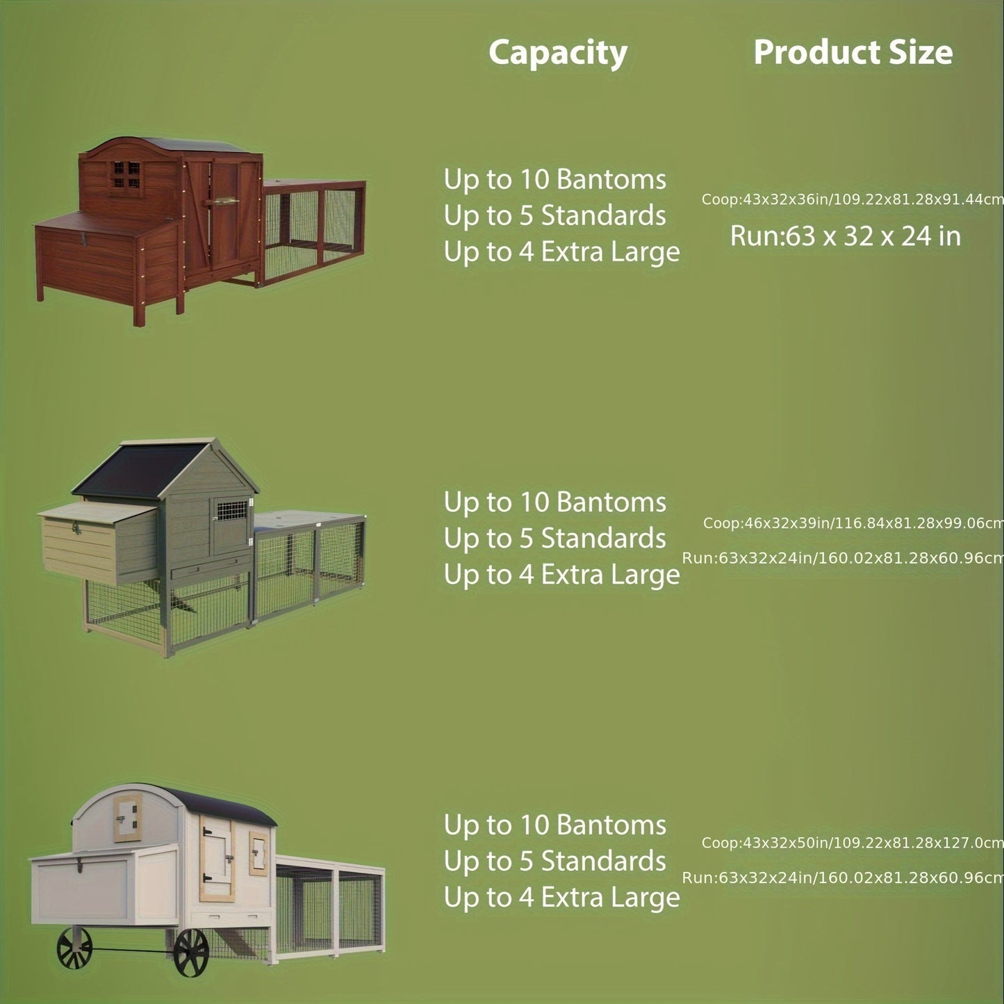 Extra Large 106in Red Train Design Outdoor Wooden Chicken Coop - Spacious Hen House for 3-5 Chickens with Weather-Resistant Roof, Large Nesting Box, Play Run, Pull-Out Trays, and Ramp - Durable, Easy to Clean, and Predator-Pr WardBoyzPROShop