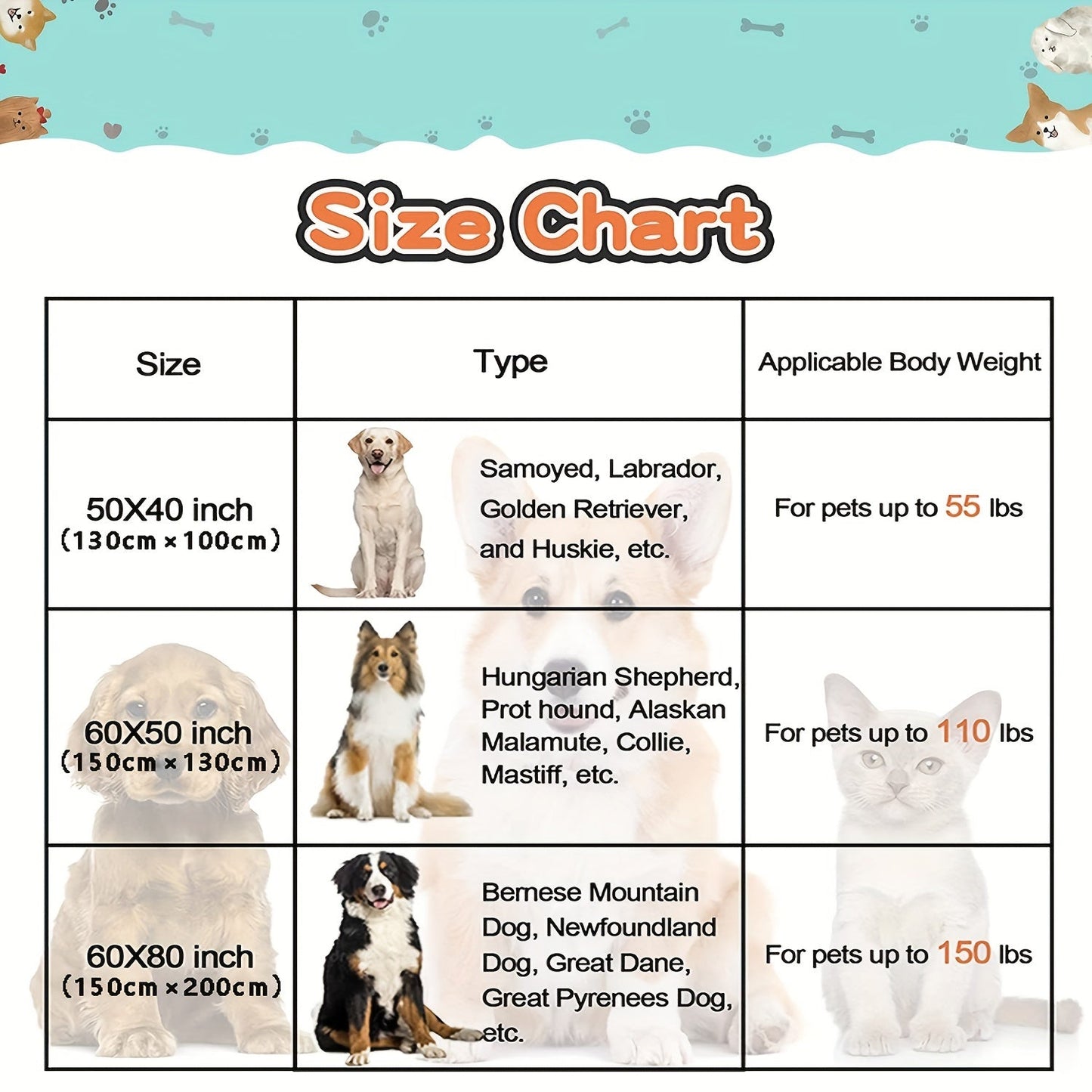 1pc Washable Flannel Paw Print Dog Blanket, Soft Pet Mat Cover for Dog Nest Cage Bed WardBoyzPROShop