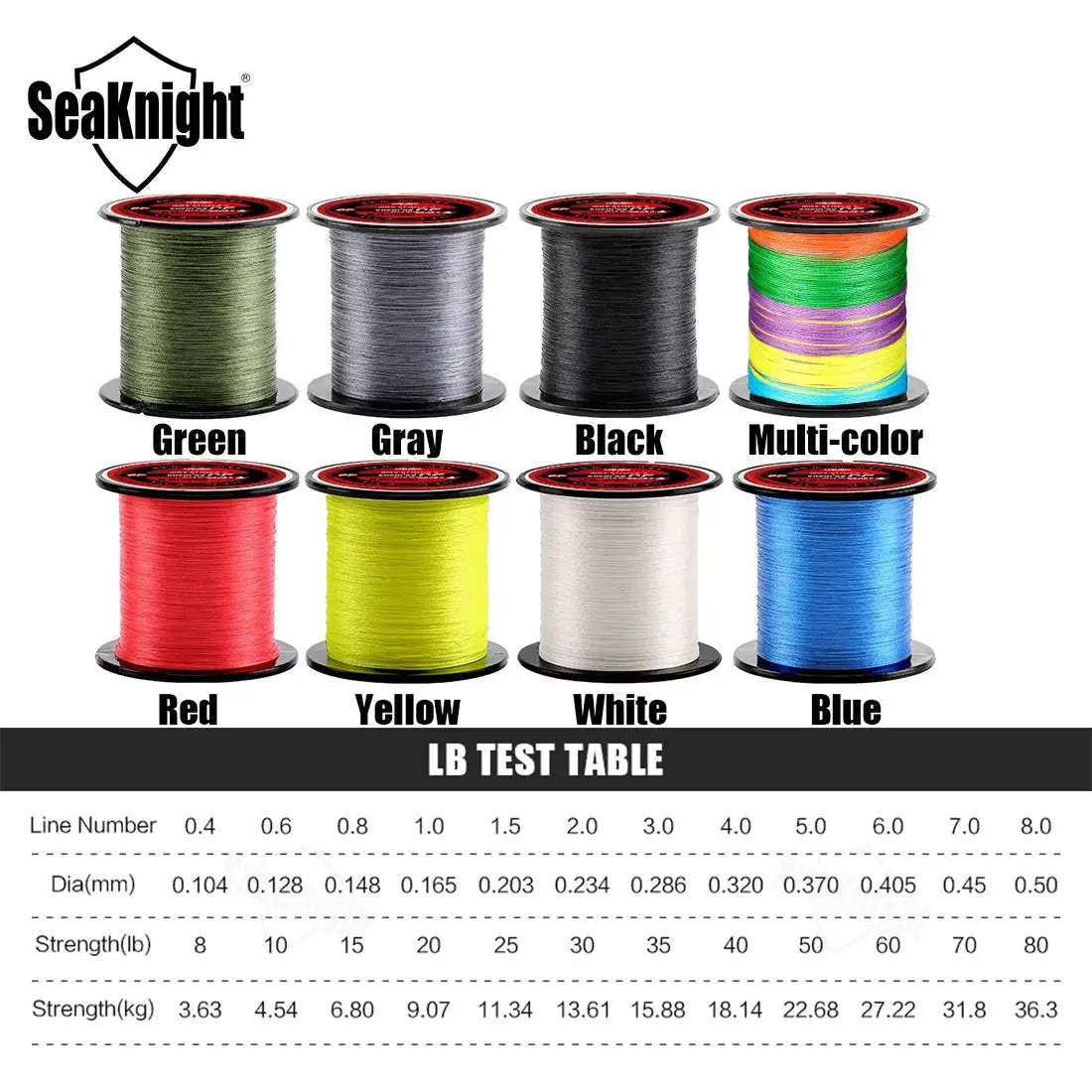 SeaKnight Brand TriPoseidon Series 4 Strands 300M PE Braided Fishing Line 8-60LB Multifilament Fishing Line Smooth Carp Fishing WardBoyzPROShop
