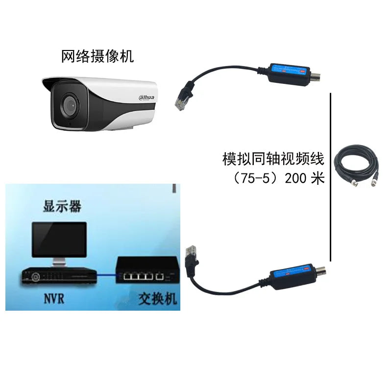 1 Pair IP Network Coaxial Transmitter Receiver Extender Safe Transmission Cables For IP NVR Camera 10/100Mbps IP to Coaxial