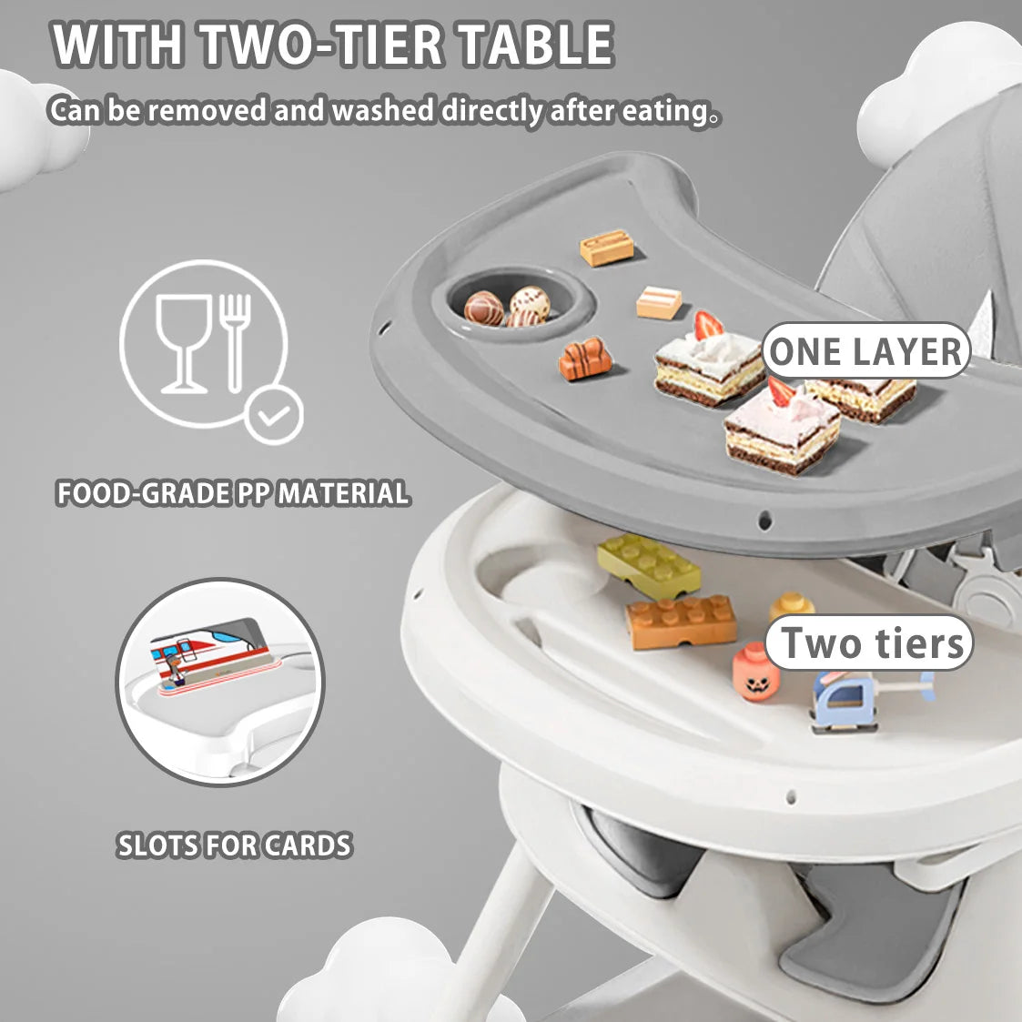 UBRAVOO Foldable Baby High Chair 6 Months Plus, with Large Antislip Pad & ToyRack, Easy to Clean Feeding , E500 WardBoyzPROShop