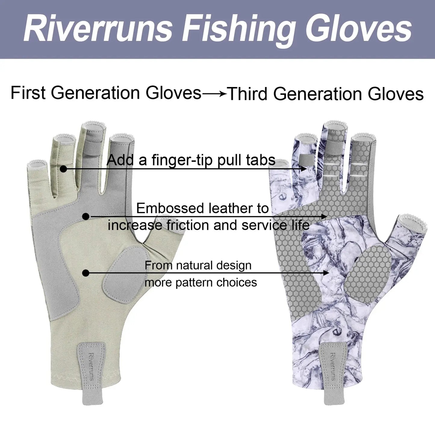 Riverruns Fingerless Fishing Gloves are designed for Men and Women Fishing, Boating, Kayaking, Hiking, Running, Cycling WardBoyzPROShop