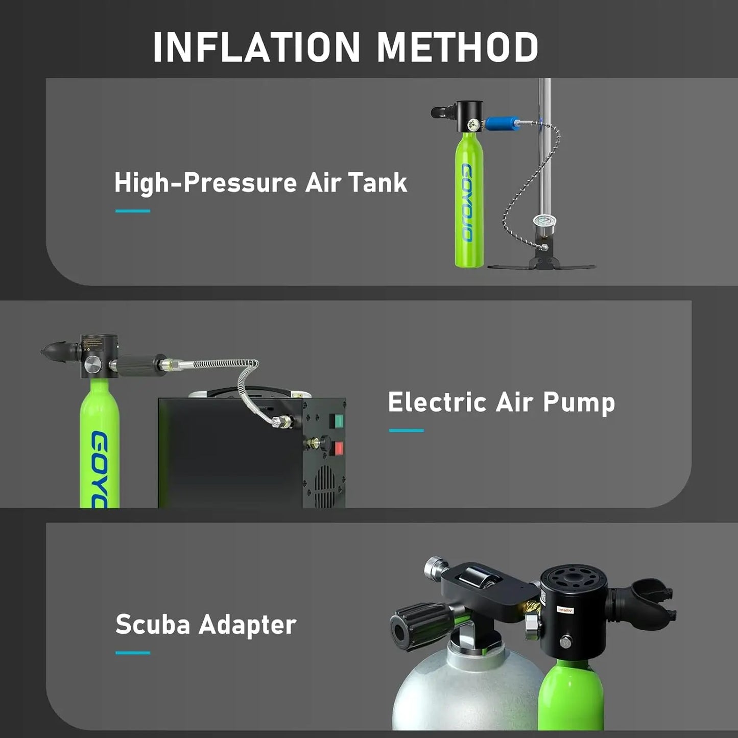 GOYOJO Mini Scuba Tank 0.5L Reusable Portable Diving Tank & Emergency Pony Bottle Air Suitable for Freediving, Snorkeling