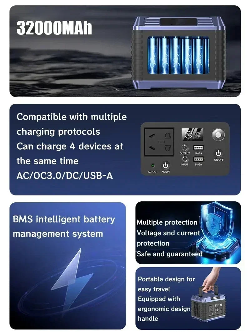 220V 32000mAh Portable Power Bank Charging Station 300W Emergency Outdoor Storage Power Supply Camping RV Multi-function USB WardBoyzPROShop