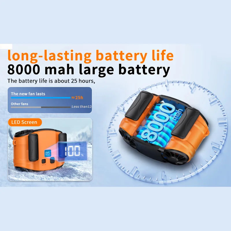 Portable Waist Fan Personal Fan Clip On Cooling Wearable Air Conditioner For Cool Body Blow Cold Device Rechargeable 2025 WardBoyzPROShop