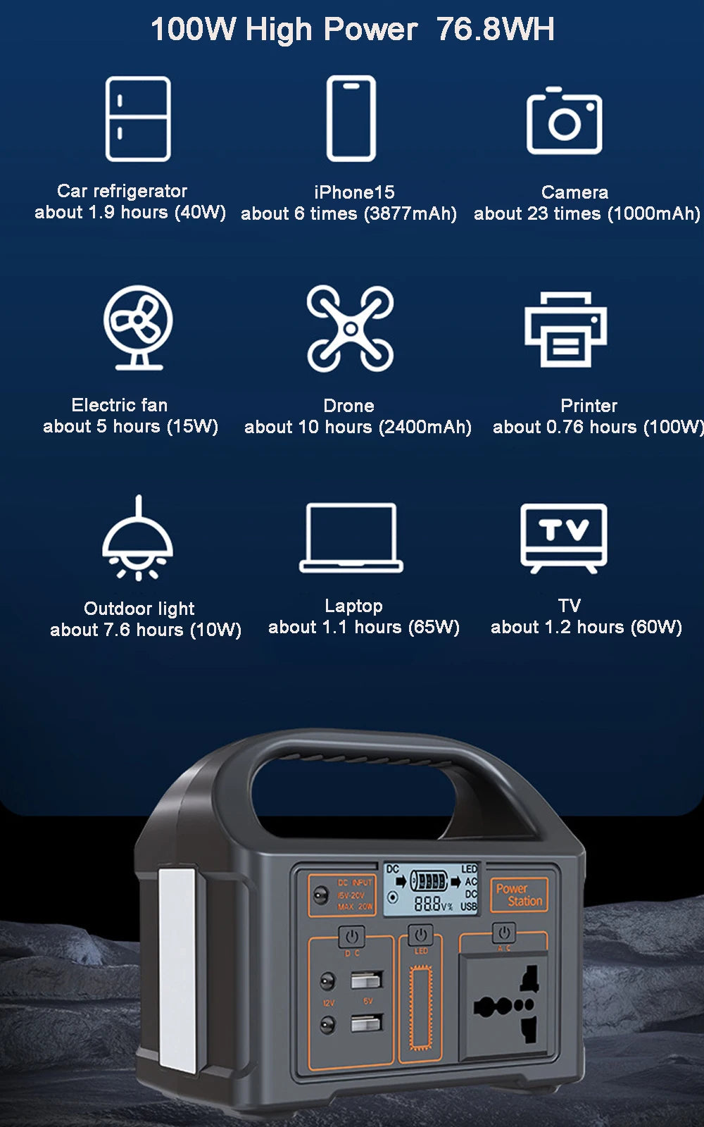 24000mAh Power Station 100W LiFePO4 Solar Generator Portable Power Station UPS Emergency Energy Storage Supply for Camping RV WardBoyzPROShop