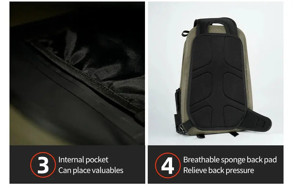 LINNHUE Fishing Shoulder Bag Fishing Tackle Waterproof Bag Outdoor Capacity Fishing Lures Line Box Storage Accessories WardBoyzPROShop