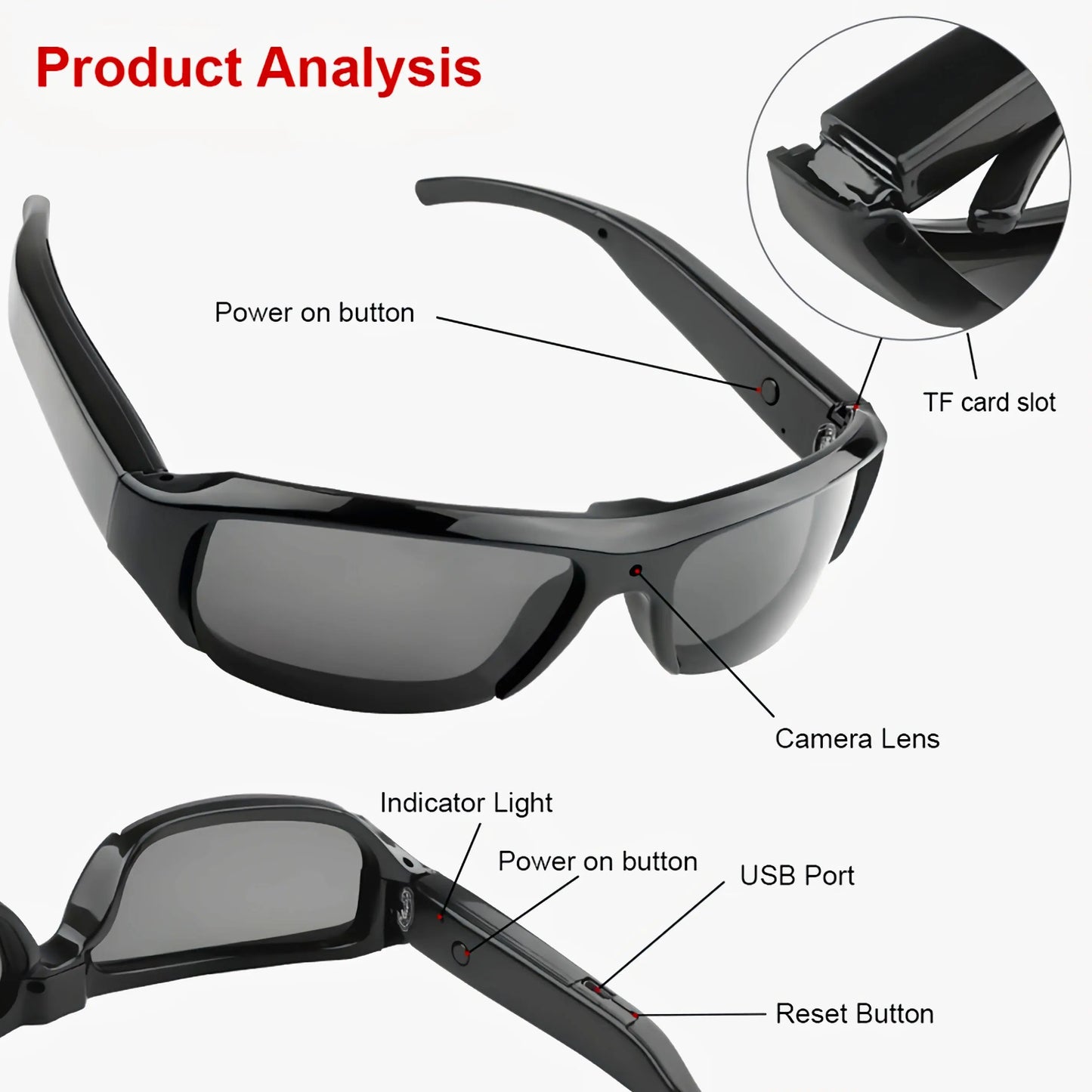 Smart Wearable Video Glasses for Outdoor Sports & Meetings - 1080P HD, 90-Min Battery Life, 75° Wide Angle, Includes 64GB Memory Card, for Spring WardBoyzPROShop