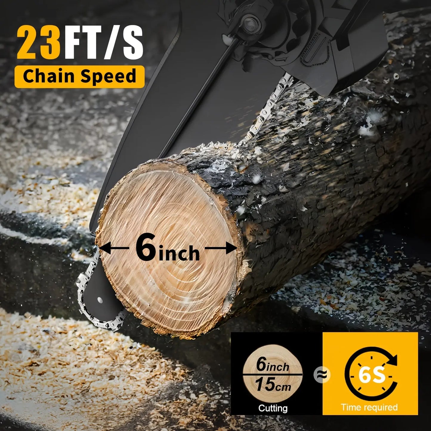 Mini Chainsaw Cordless, 6 Inch Handheld Electric Chain Saw with 3.0Ah Battery, 23FT/S Speed-Automatic Chain Tensioning & Auto Oiler for Tree Branches, Courtyard, Household, Garden, Ideal Gift for Christmas, Stocking Stuffers WardBoyzPROShop