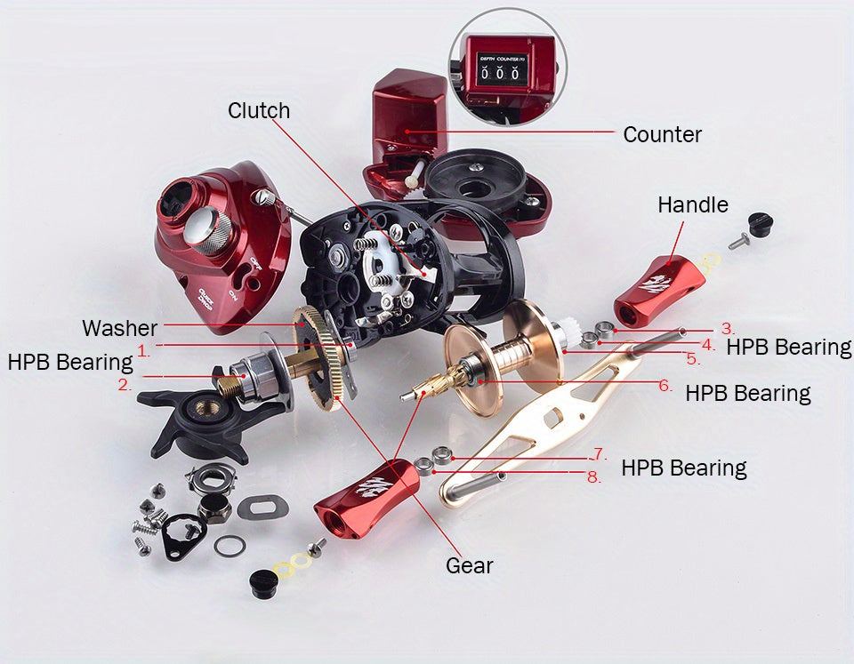 Experience Unparalleled Fishing Performance with OKUMA's Baitcast Reels - CONVECTOR/RED EDGE/BLUE EDGE Low Profile Line Counter Reel for Sea Fishing WardBoyzPROShop