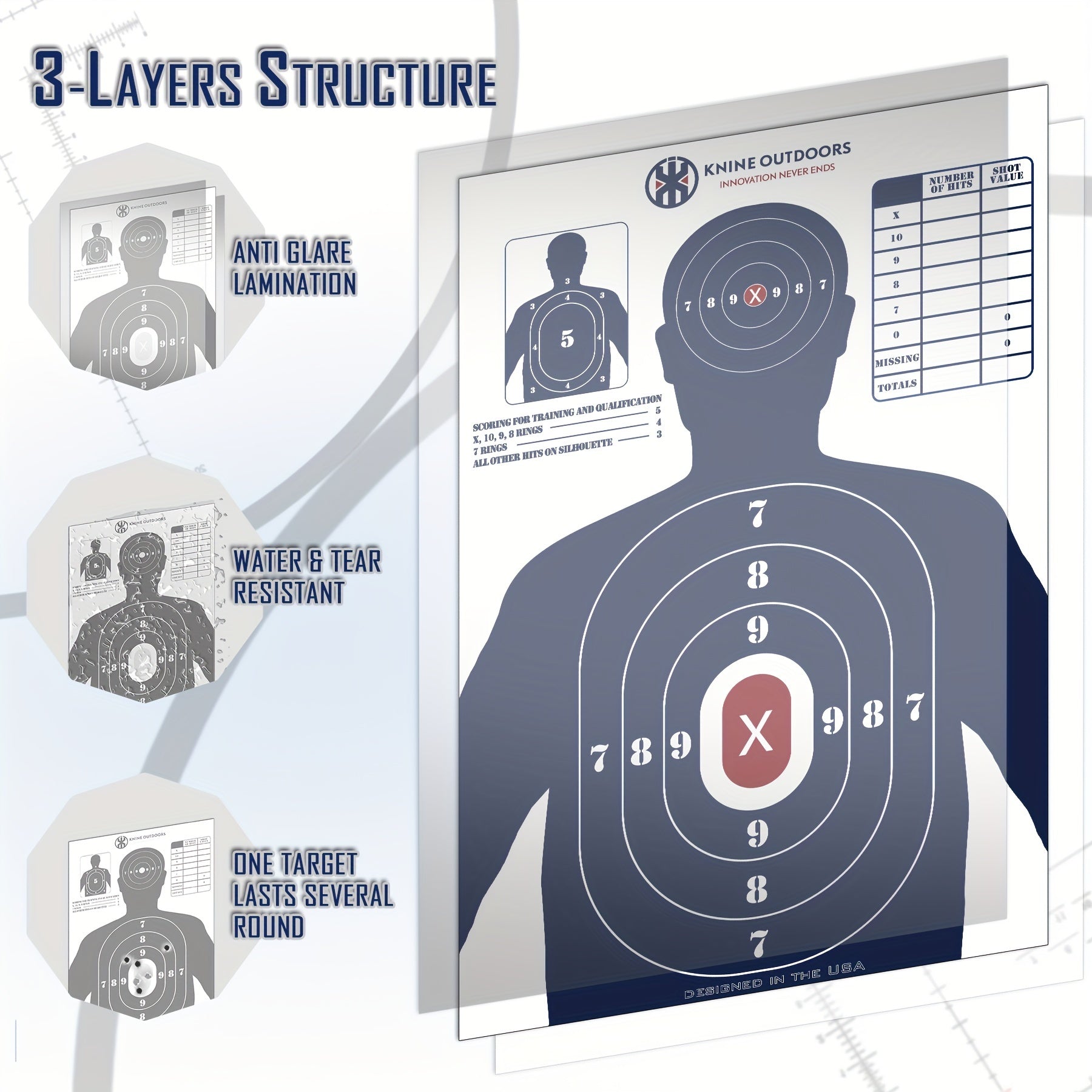 20 pack 20-Pack Bulk Shooting Targets, 23x35 Inch, Red Bullseye Silhouette, Blue Design for Hunting, Handguns, Pistols, Rifles WardBoyzPROShop