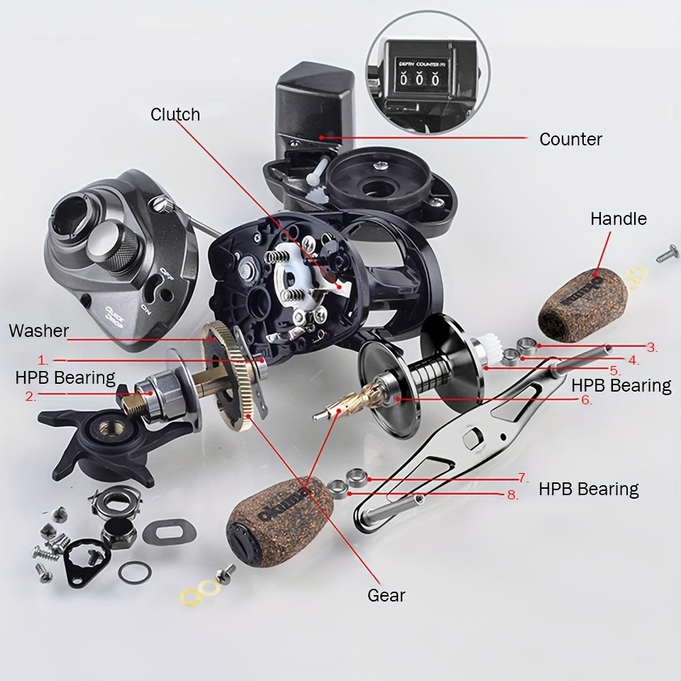 Experience Unparalleled Fishing Performance with OKUMA's Baitcast Reels - CONVECTOR/RED EDGE/BLUE EDGE Low Profile Line Counter Reel for Sea Fishing WardBoyzPROShop