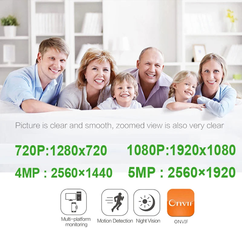 JIENUO AHD Camera Dome Security Surveillance 1080P 5MP 4K Indoor Infrared Night Vision HD 2MP CCTV Home Cam Analog TV Connection