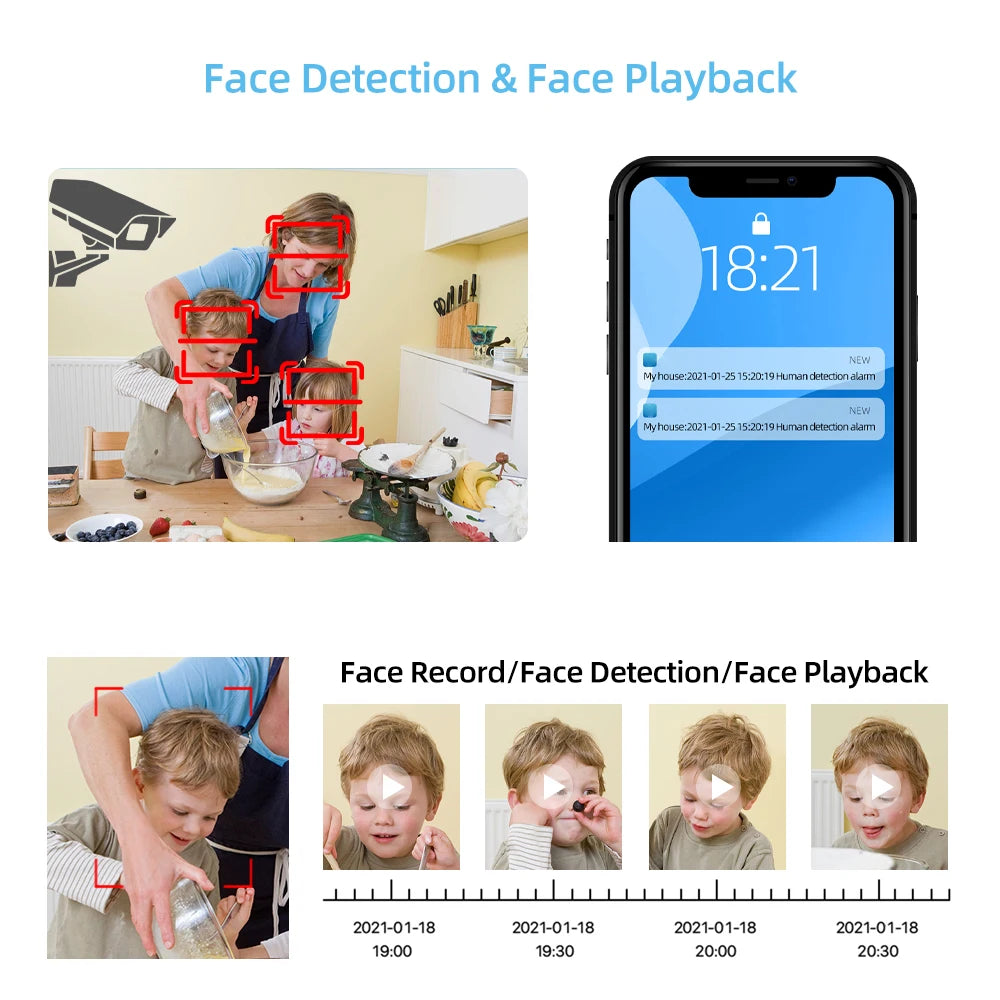 5MP Wired CCTV Analog Security Camera Color Night Face Detection Waterproof AHD Dome Video Surveillance Camera BNC For Ahd DVR