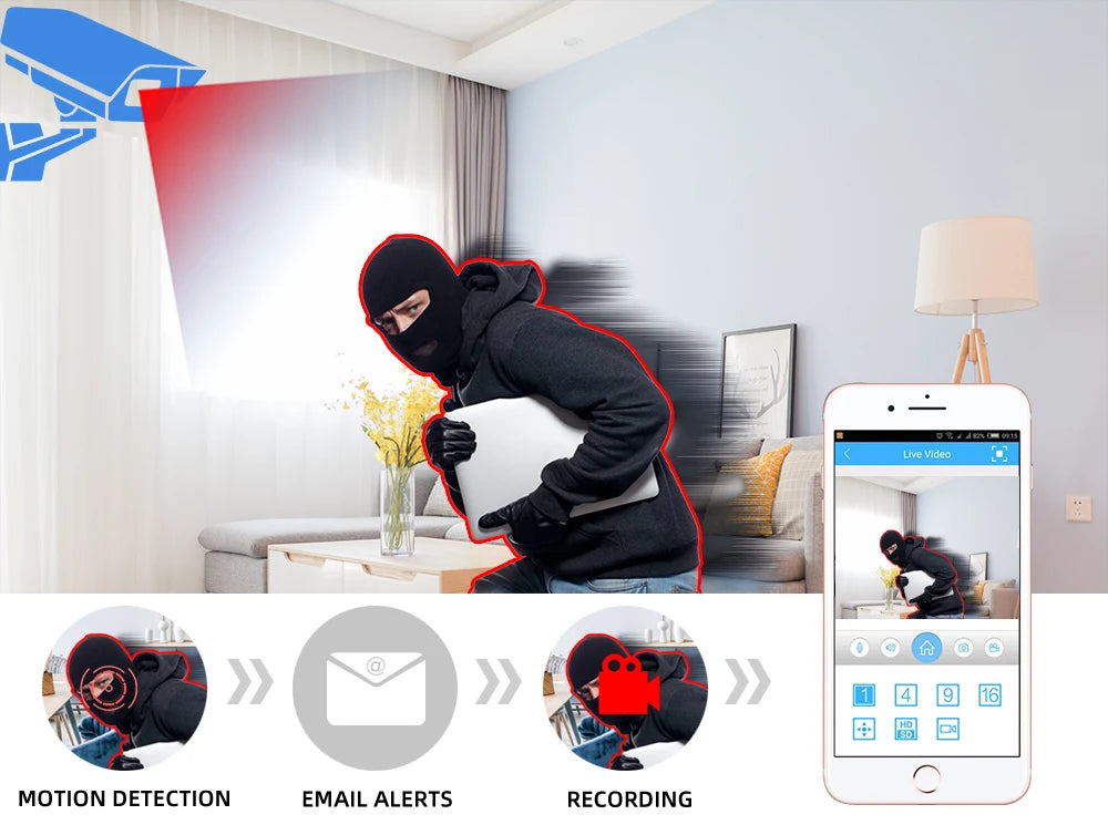 5MP Wired CCTV Analog Security Camera Color Night Face Detection Waterproof AHD Dome Video Surveillance Camera BNC For Ahd DVR