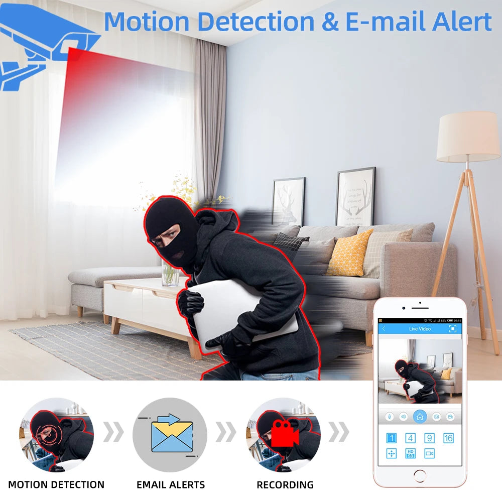 5MP Wired CCTV Analog Security Camera Color Night Face Detection Waterproof AHD Dome Video Surveillance Camera BNC For Ahd DVR