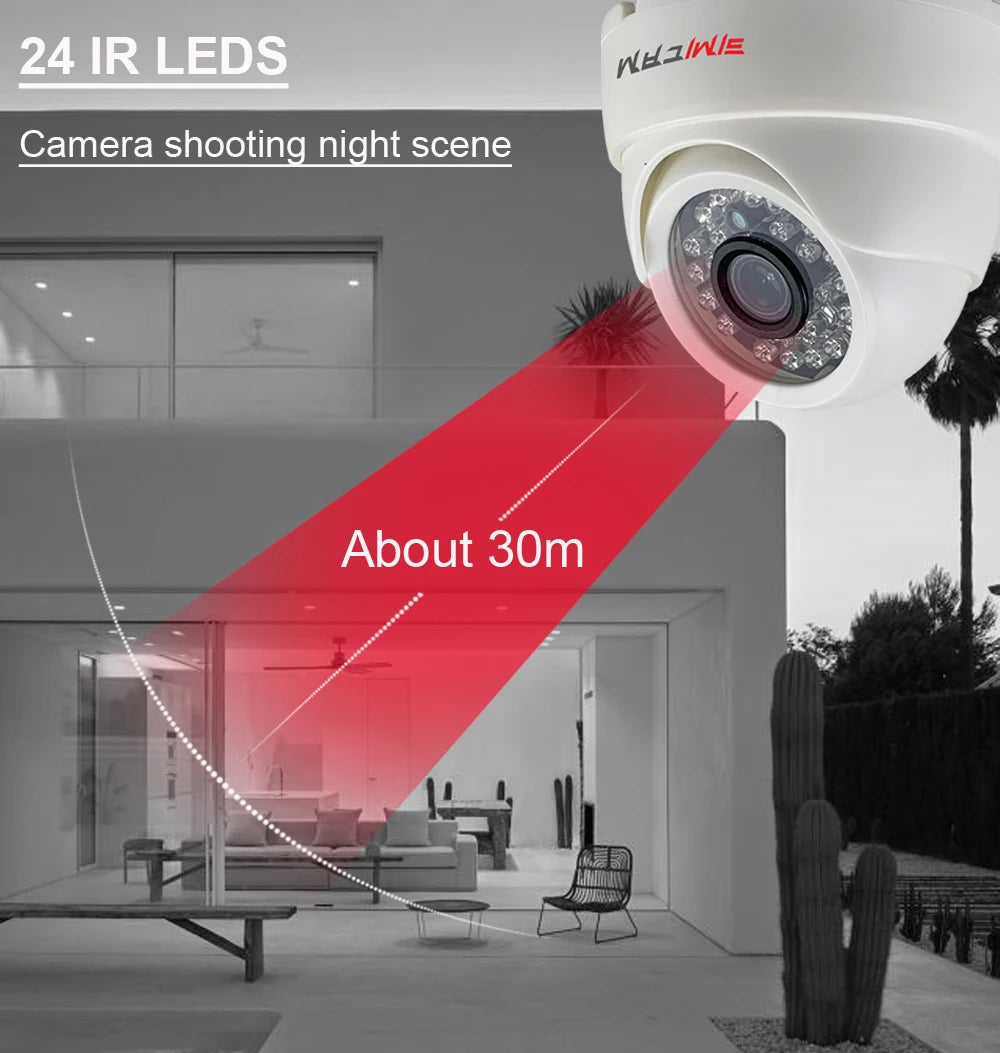 HD 720P/1080P AHD Analog Security Dome Camera Night Vision DVR BNC For Indoor Home Office Factor CCTV Video Surveillance Camera