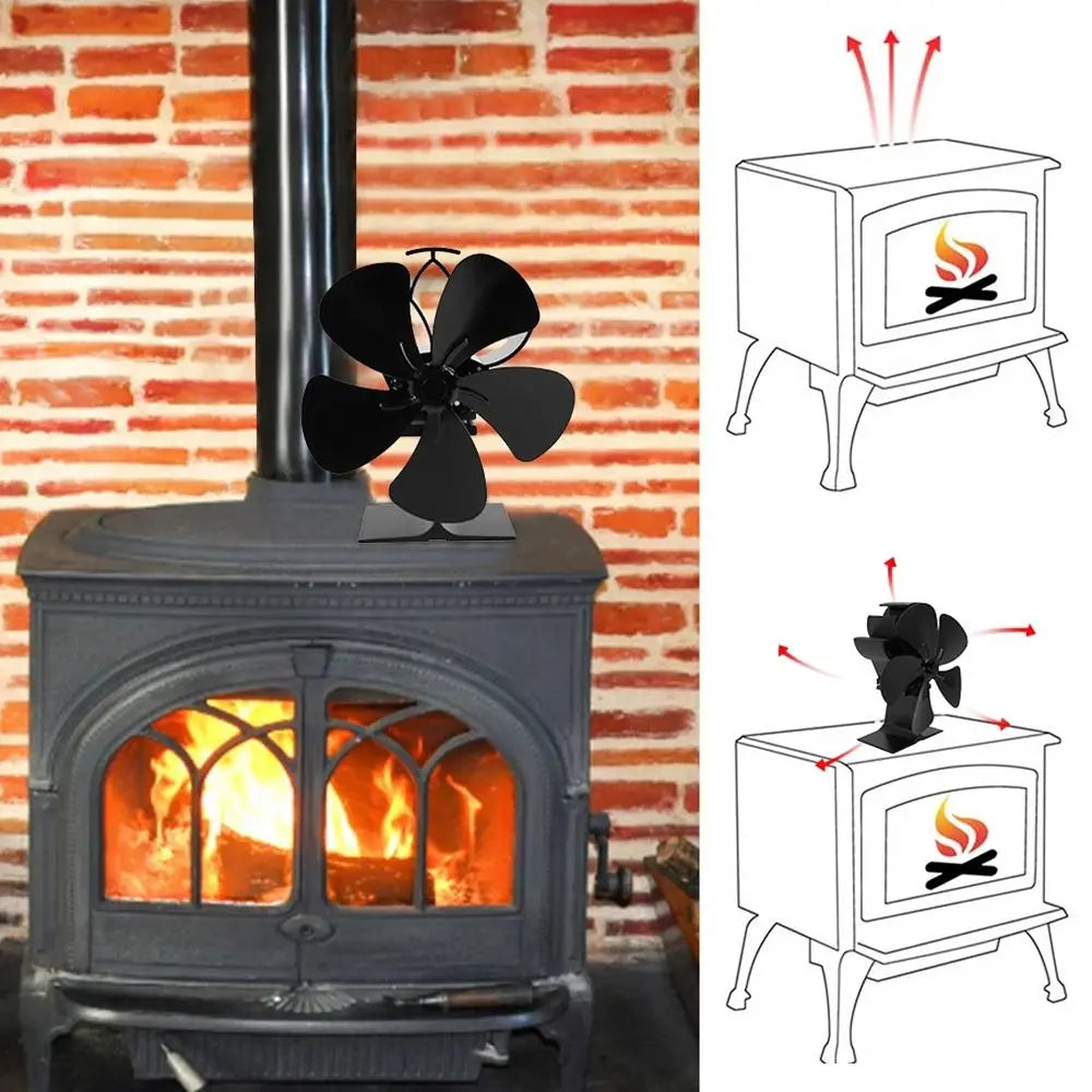 Only the fan blades Power Saving Eco Fire Heat Wood Stove Fan Fireplace Fan Log Burner for Heat Powered