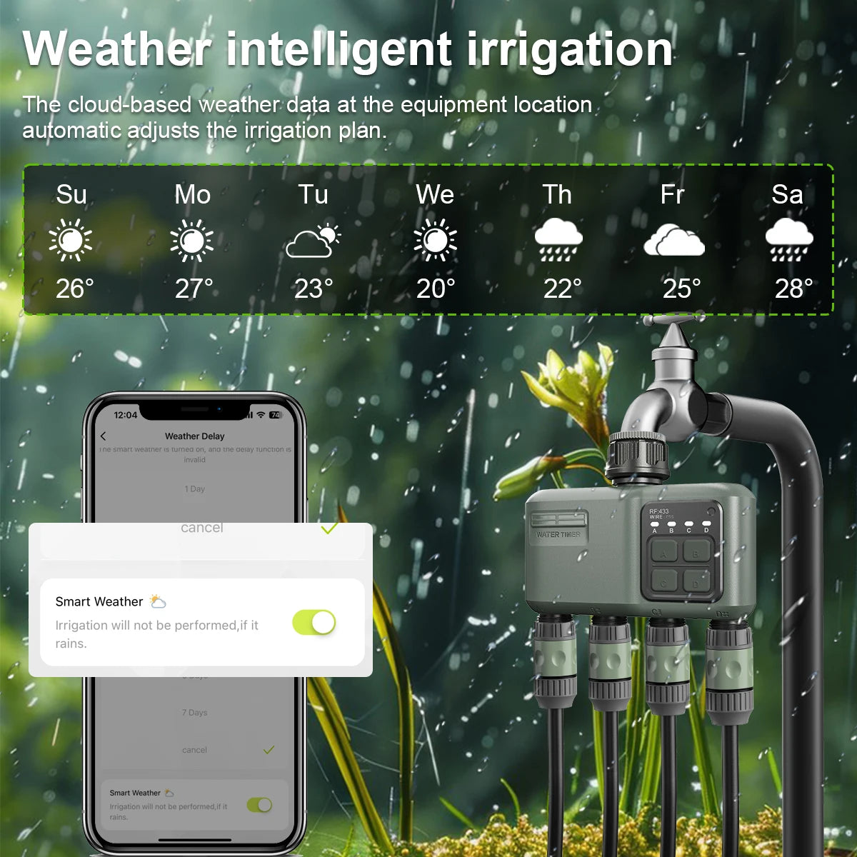 4 Outlet Programmable Water Timer for Garden Hose, with Rain Delay/Automatic Watering System, Digital Irrigation for Yard, Lawn