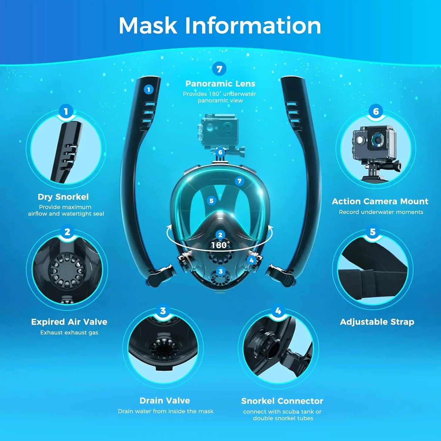 TRIMIX 0.5L Mini Scuba Lung Diving Tank With Snorkeling mask And 4-Level High-Pressure Hand Pump 10 Minutes Breathe