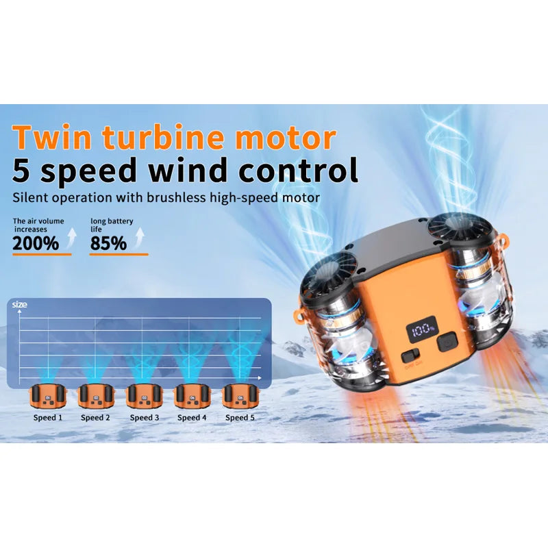 Portable Waist Fan Personal Fan Clip On Cooling Wearable Air Conditioner For Cool Body Blow Cold Device Rechargeable 2025 WardBoyzPROShop