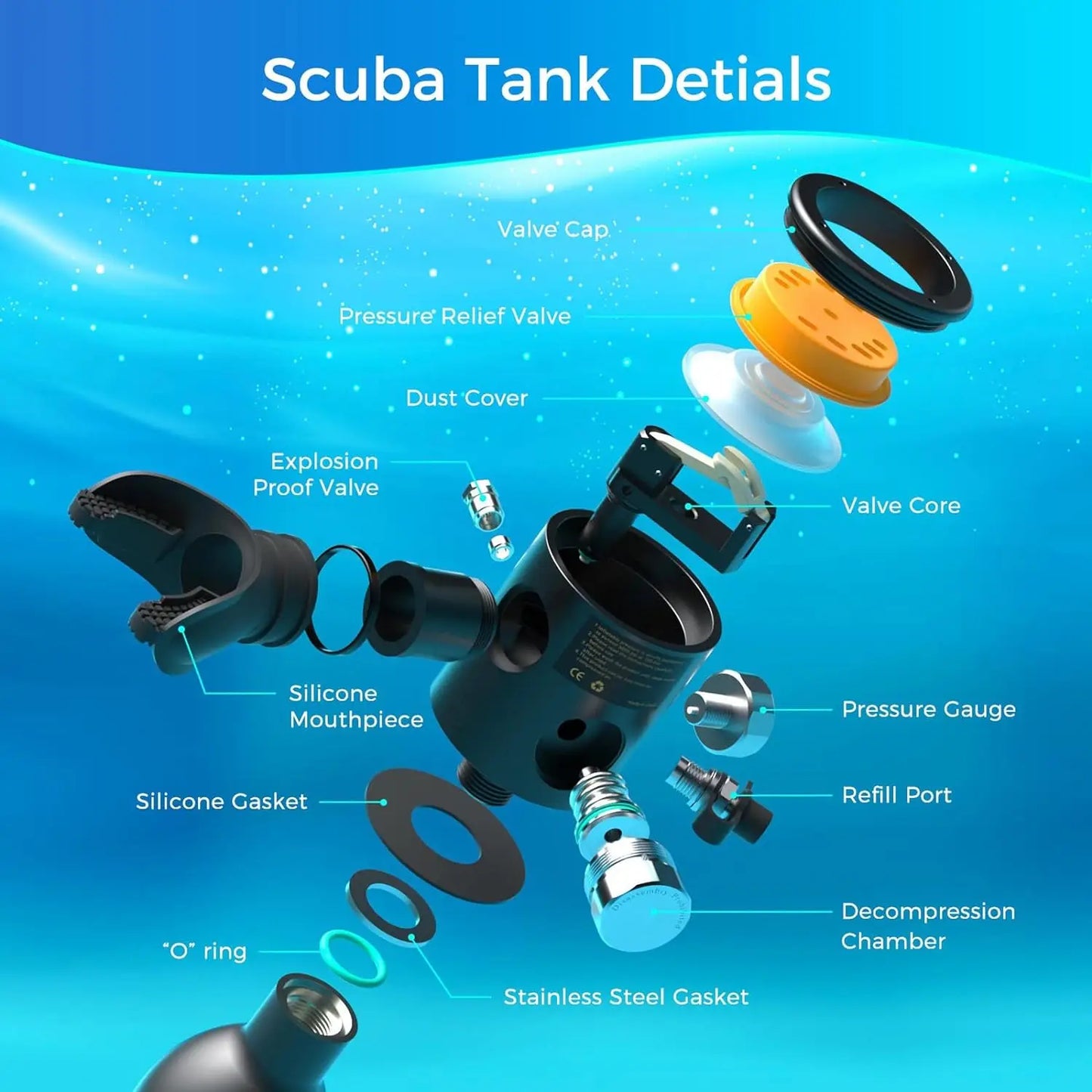 TRIMIX 0.5L Mini Scuba Lung Diving Tank With Snorkeling mask And 4-Level High-Pressure Hand Pump 10 Minutes Breathe