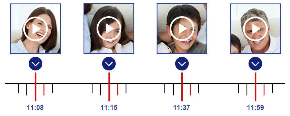 8MP CCTV Security Analog Dome Camera Outdoor Explosion-Proof Face Detection AHD DVR Video Surveillance Camera BNC 4K XMEYE 5MP