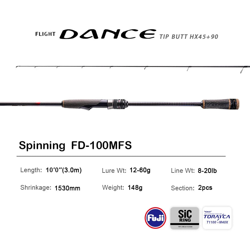 PURELURE NEW DANCE 10FT Spinning Rod For Bass High Carbon Long Throwing Fishing Rod In FUJI Accessories, Plus Spinning Reel