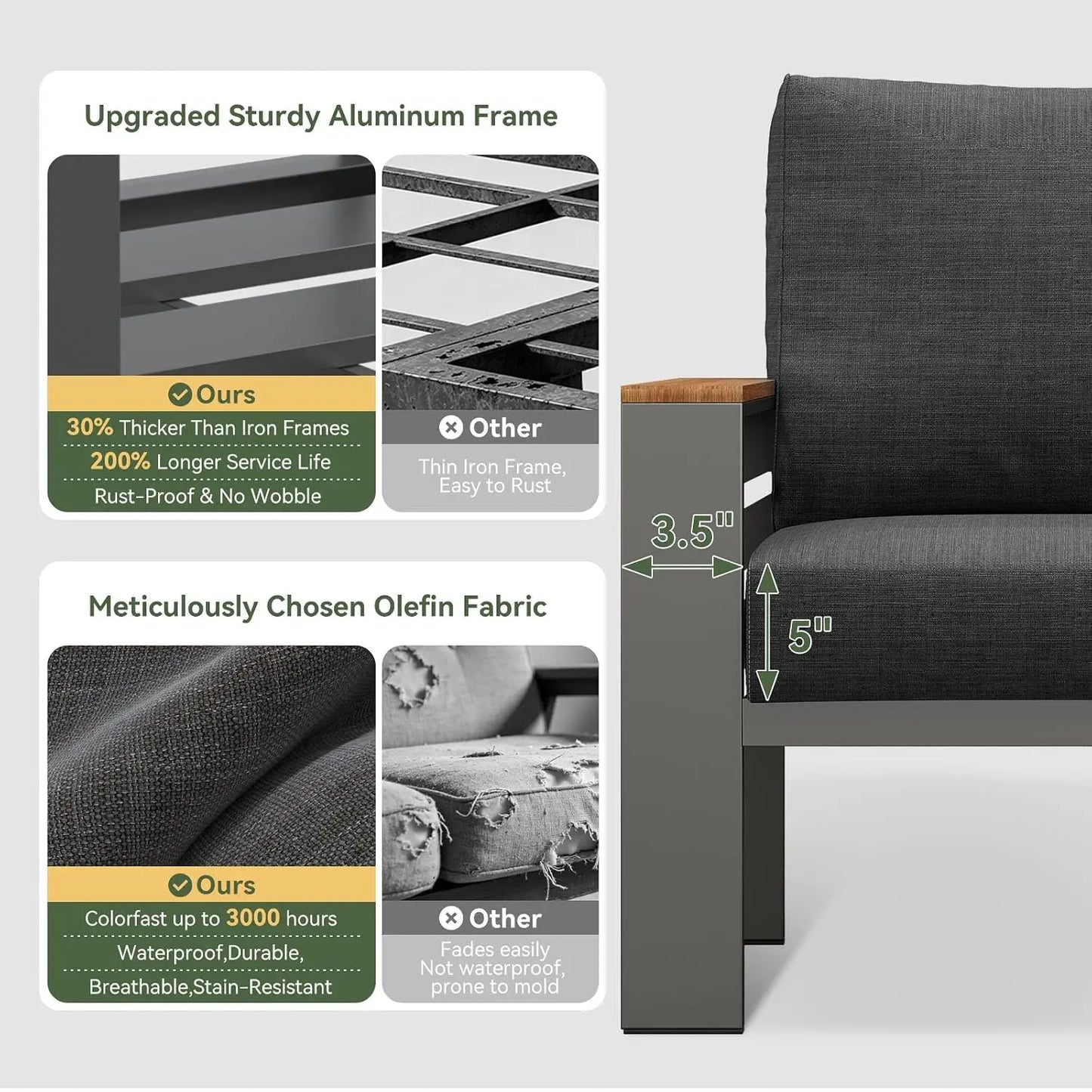 Patio Furniture Set, Aluminum Outdoor Furniture with Oversized Seats | All Weather Outdoor Sectional with Washable 5", Custom