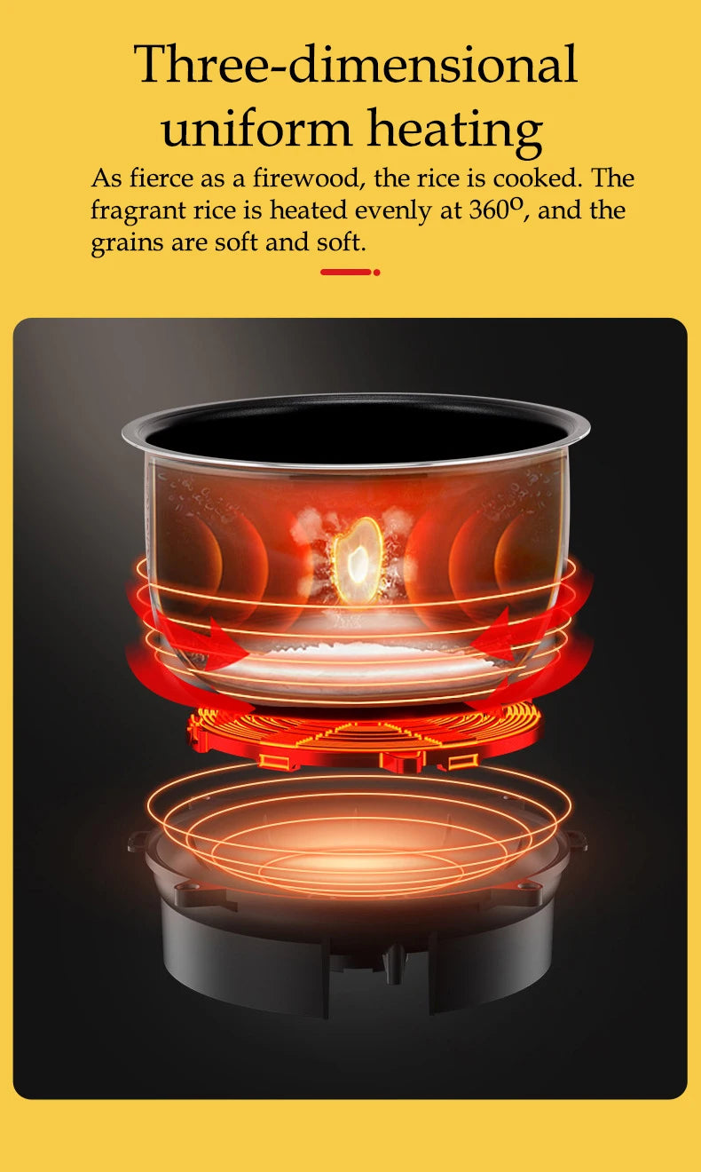 Portable Car Rice Cooker 2L Electric Truck Multi-Cooker Soup Porridge Cooking Food Steamer Electric Lunch Box 12V or 24V