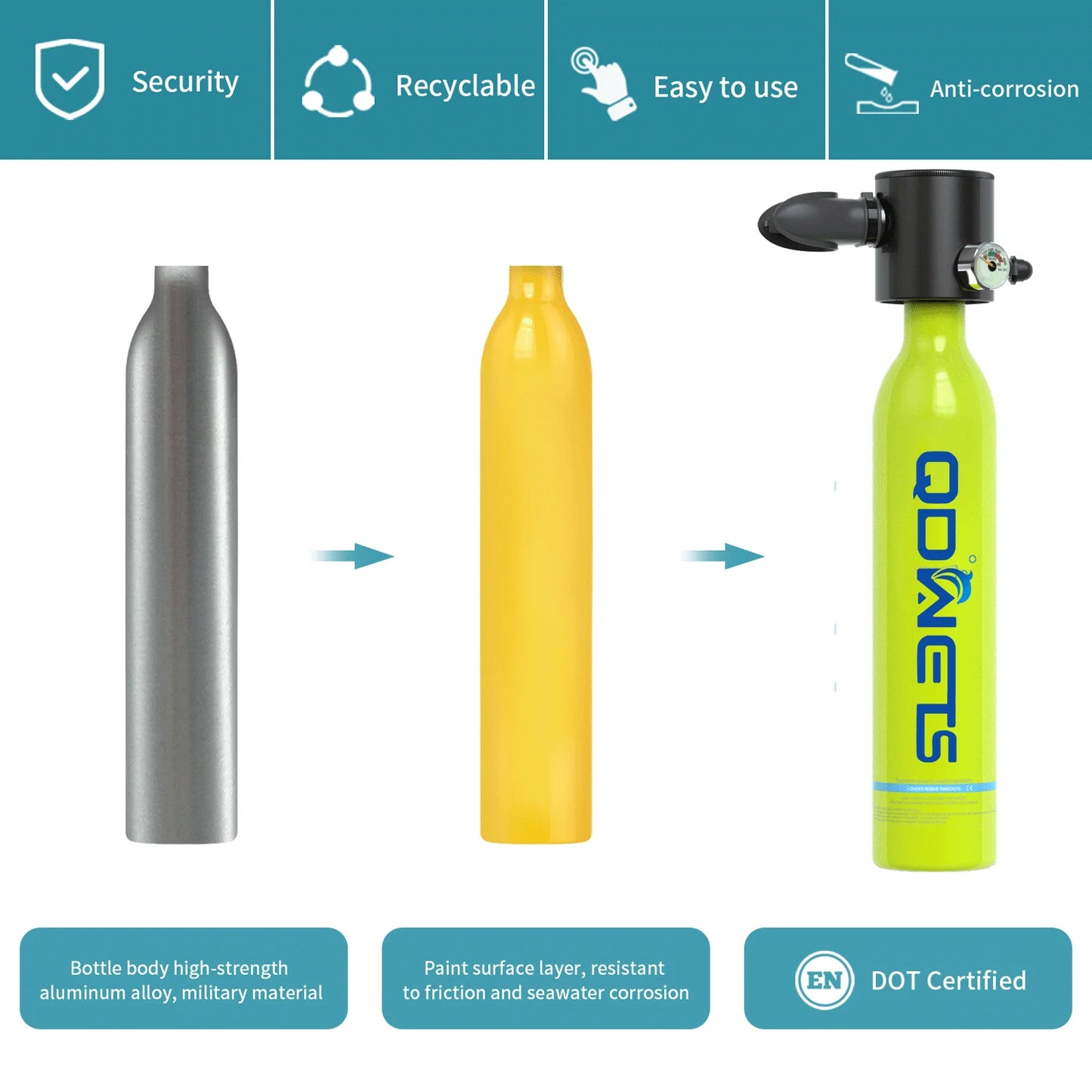 Scuba Diving Tank, 0.5L Scuba Tank ,5-10 Minutes of Underwater Capability.Mini Scuba Tanks, Scuba Diving Tanks Complete with P