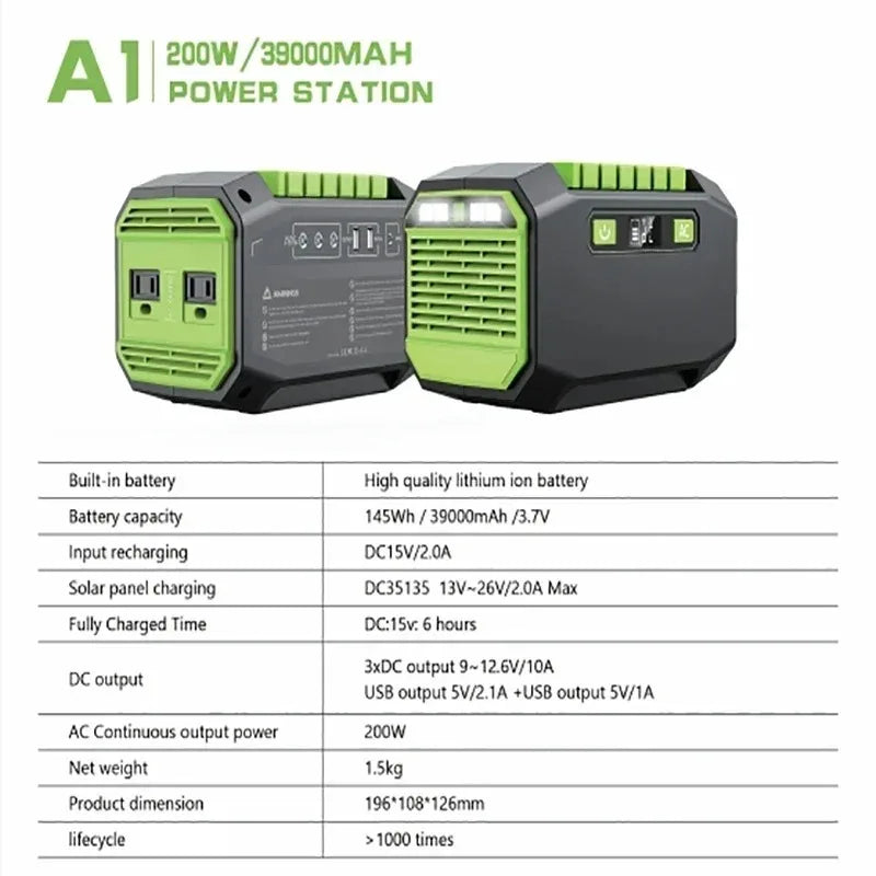 200W 145Wh/173Wh Portable Power Station 110V/220V Solar Generator Outdoor Emergency Mobile Power Bank for Camping Power LED WardBoyzPROShop