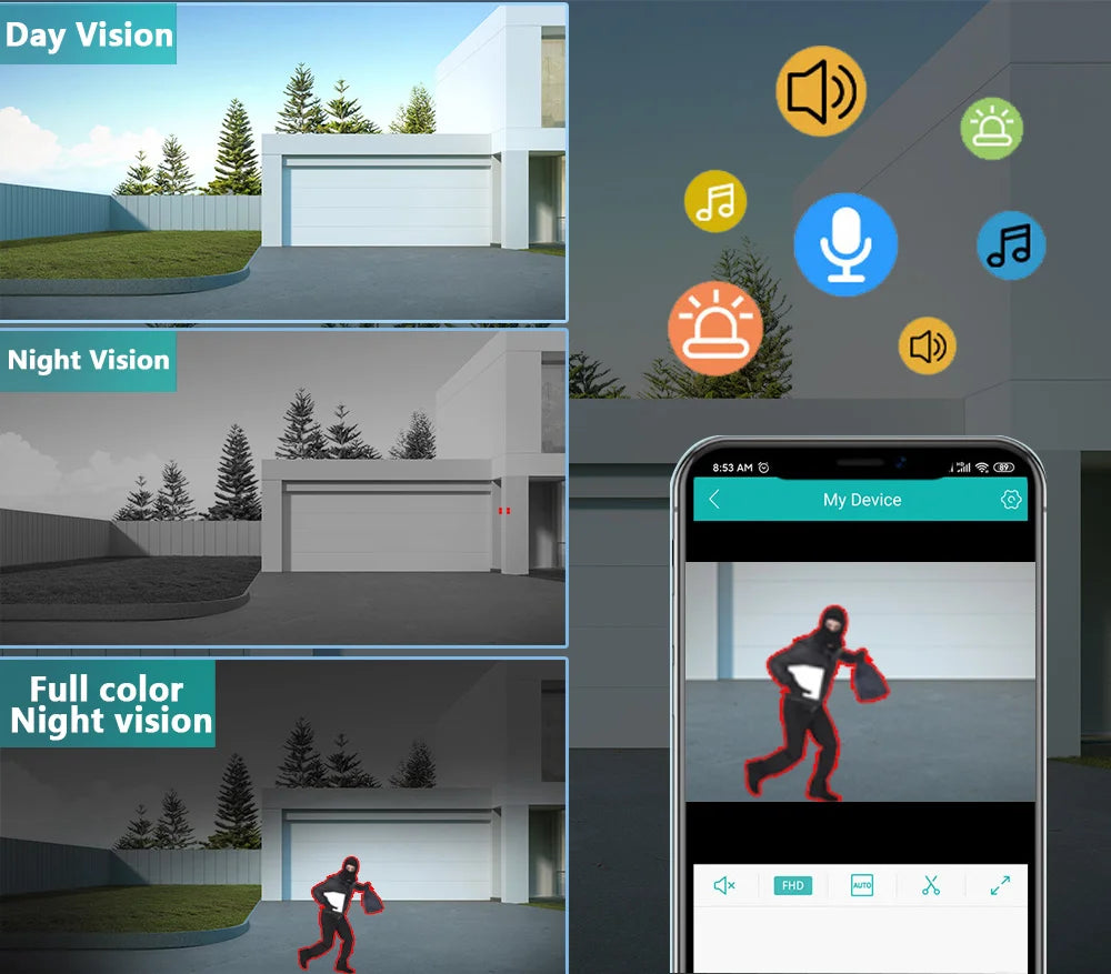 5MP Wired CCTV Analog Security Camera Color Night Face Detection Waterproof AHD Dome Video Surveillance Camera BNC For Ahd DVR