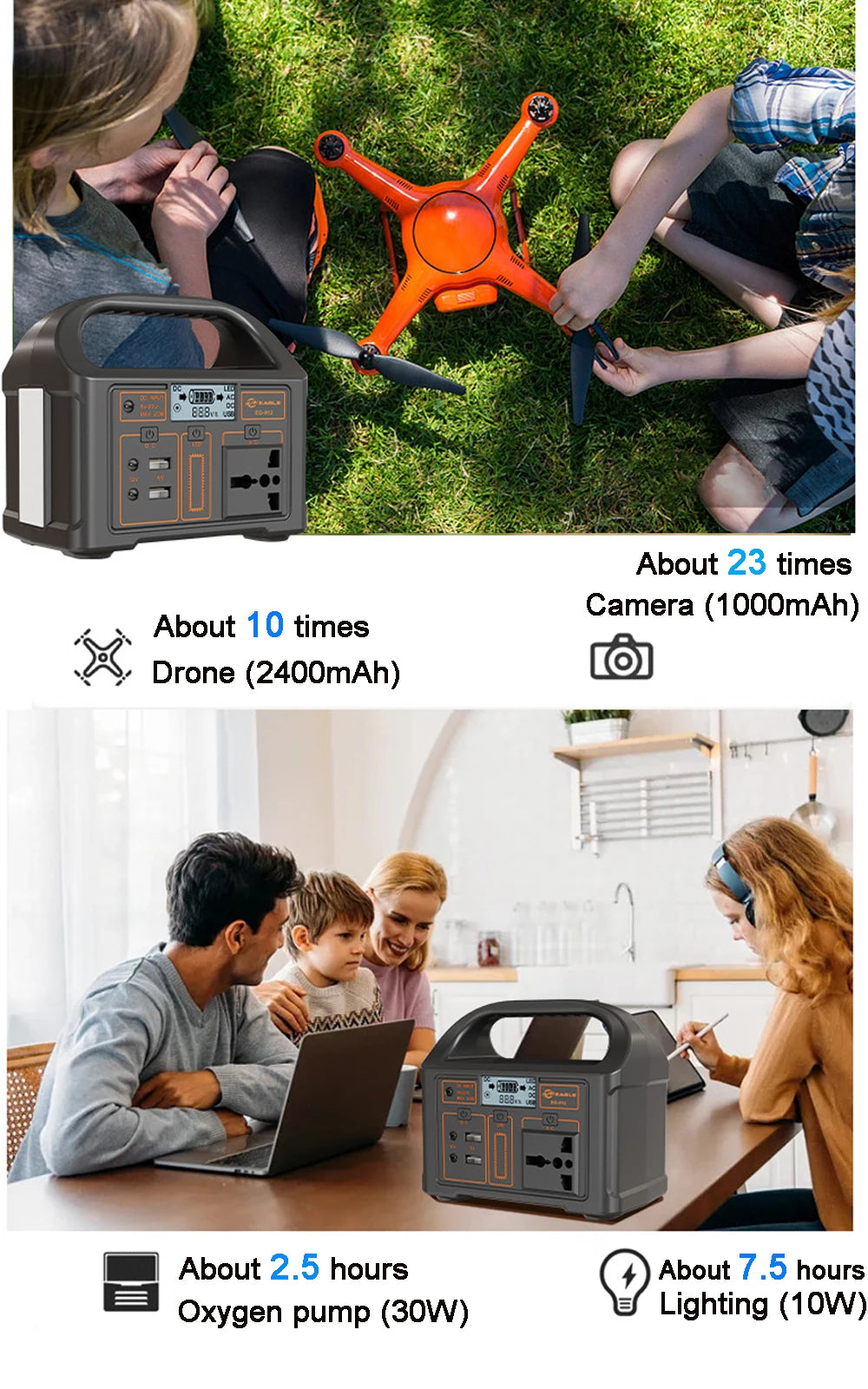 24000mAh Power Station 100W LiFePO4 Solar Generator Portable Power Station UPS Emergency Energy Storage Supply for Camping RV WardBoyzPROShop