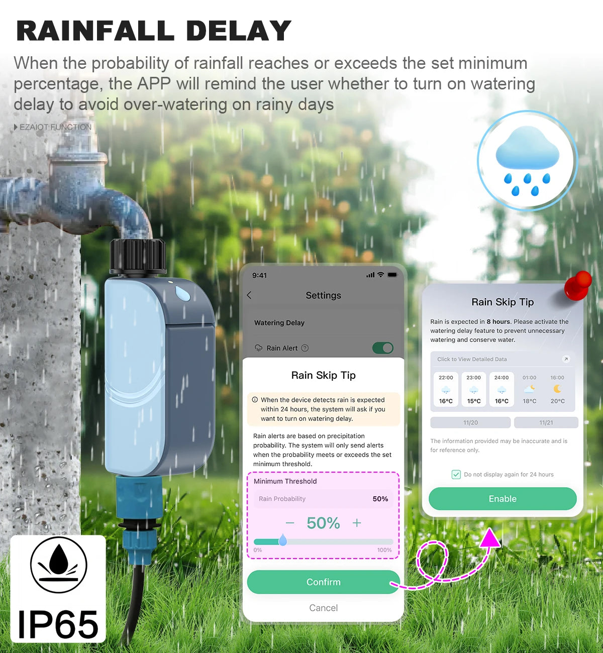Smart WIFI Garden Watering Timer Tuya Automatic Sprinkler Remote Drip Irrigation System Outdoor Water Controller Valve Goole Hom