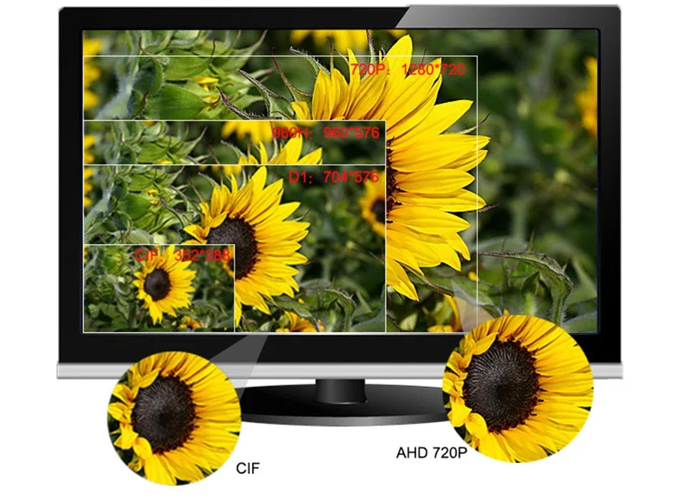 8MP 4K CCTV Dome AHD Camera Indoor 5MP 4MP 1080P Warming Full Color/ Infrared 4in1 Coaxial HD Indoor Home Baby Security Monitor