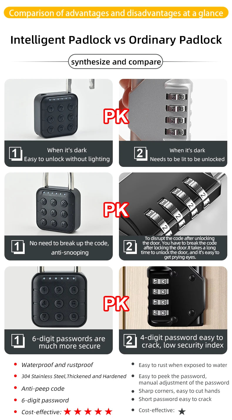 Smart Pad Lock Fingerprint Padlock Cabinet Lock Dormitory Anti-Theft Lock USB Rechargeable Security Keyless Lock Smart Padlock