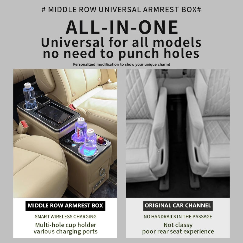 For Ford Tourneo Custom Row Front Railing Box Set General Business Armrest Central Store Business Car Mobile Charge Usb