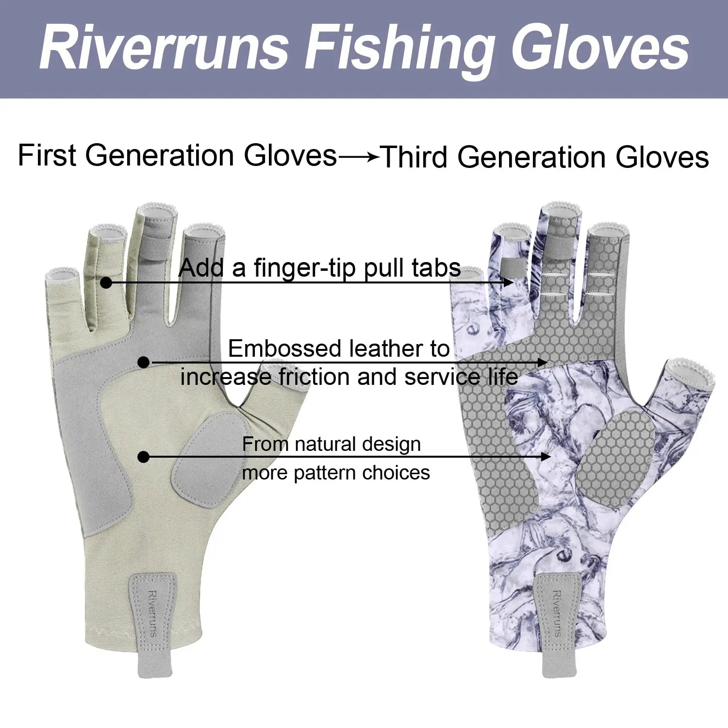 Riverruns Fingerless Fishing Gloves are designed for Men and Women Fishing, Boating, Kayaking, Hiking, Running, Cycling WardBoyzPROShop