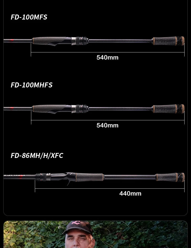PURELURE NEW DANCE 10FT Spinning Rod For Bass High Carbon Long Throwing Fishing Rod In FUJI Accessories, Plus Spinning Reel