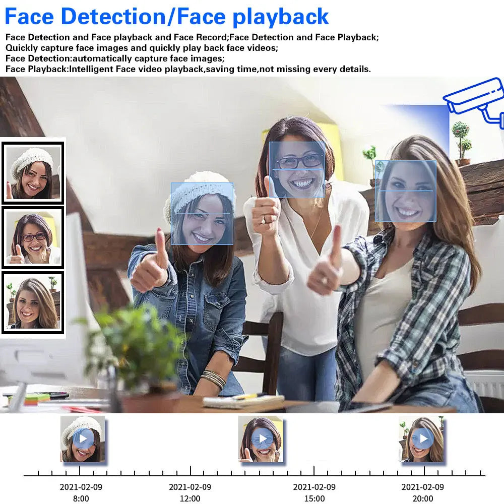 8MP CCTV Security Analog Dome Camera Outdoor Explosion-Proof Face Detection AHD DVR Video Surveillance Camera BNC 4K XMEYE 5MP