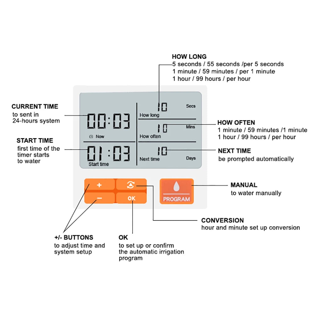 Large Screen Display Garden Watering Timer Digital Programmable  Irrigation Controller Lawn Flower Plant Automatic Watering Tool