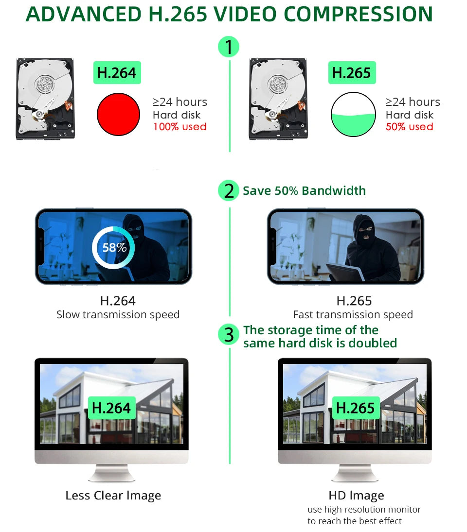 4K 4MP POE IP Camera Audio H.265 Dome Explosion-proof Waterproof Indoor Outdoor Surveillance Security Camera CCTV Video for NVR