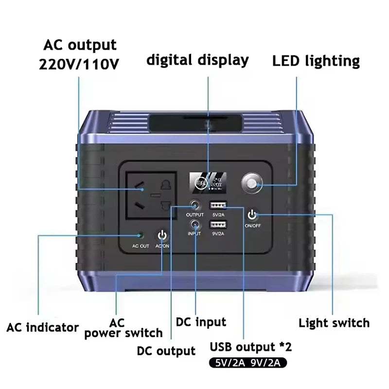 220V 32000mAh Portable Power Bank Charging Station 300W Emergency Outdoor Storage Power Supply Camping RV Multi-function USB WardBoyzPROShop