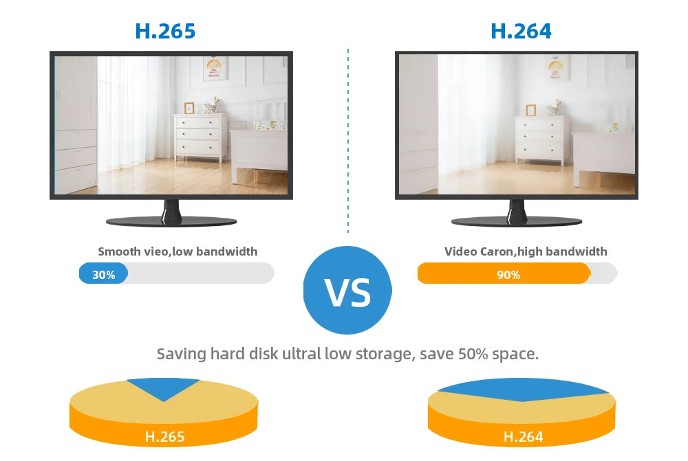 4K CCTV Security Analog Dome Camera BNC Outdoor Waterproof Face Detection AHD DVR Camera Video Surveillance System 8MP XMEYE 5MP