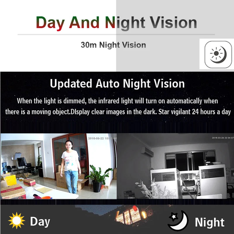 JIENUO AHD Camera Dome Security Surveillance 1080P 5MP 4K Indoor Infrared Night Vision HD 2MP CCTV Home Cam Analog TV Connection