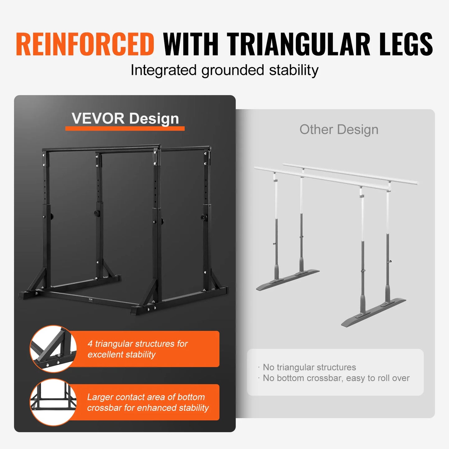 SucceBuy Dip Bar 800lbs Capacity Heave Duty Dip Stand Station with Adjustable Height Parallel Bar for Strength Training Home Gym
