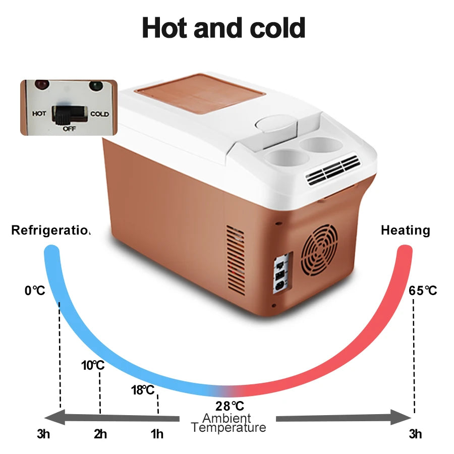 220V 12V 24V Portable Electric Cooler Refrigerator For Car Mini Fridge Cool Ice Box Freezer For Camping Home Truck Beach Vehicle
