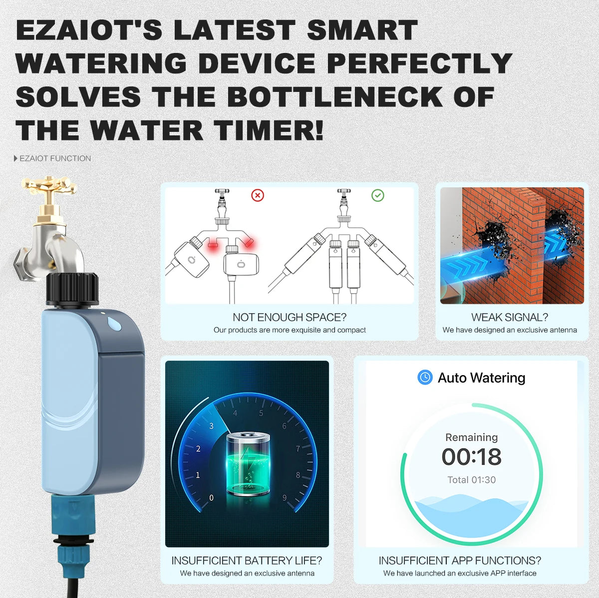 Smart WIFI Garden Watering Timer Tuya Automatic Sprinkler Remote Drip Irrigation System Outdoor Water Controller Valve Goole Hom